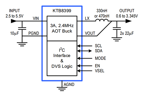 Application Circuit Diagram - Kinetic Technologies KTB8399 I2C Programmable Buck Regulators